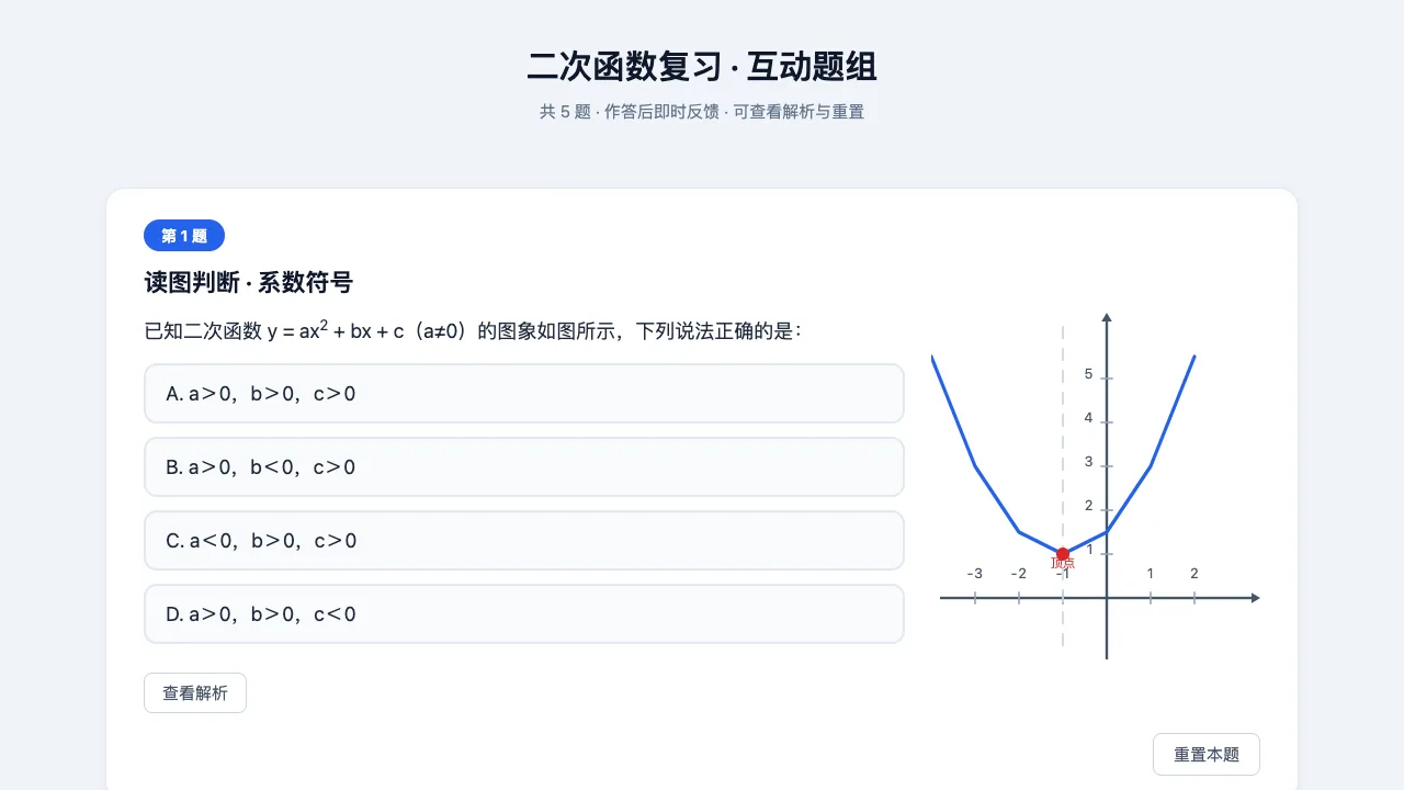 AI 出题功能画面